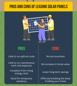 Leasing Vs. Buying Solar Panels: What You Need To Know