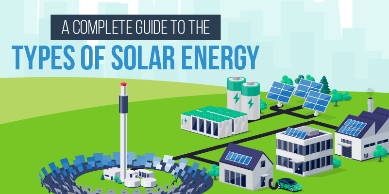 A Complete Guide to the Types of Solar Energy